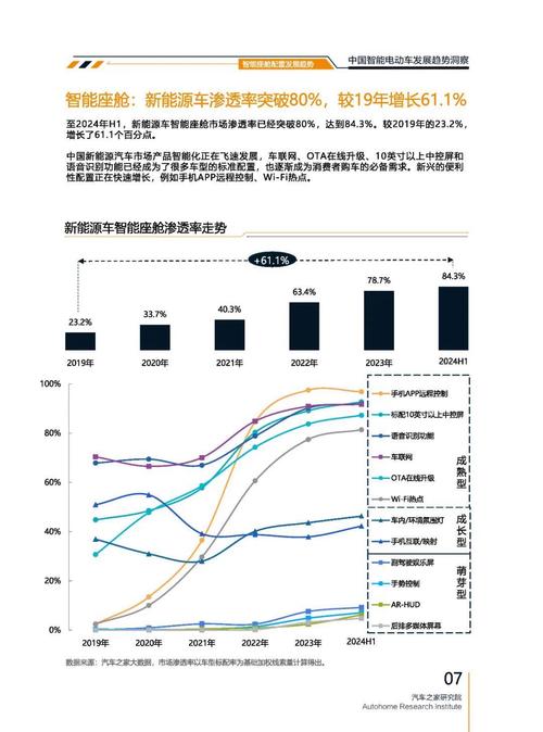 东莞309起亚对未来市场的预测，名爵汽车品牌文化的传播